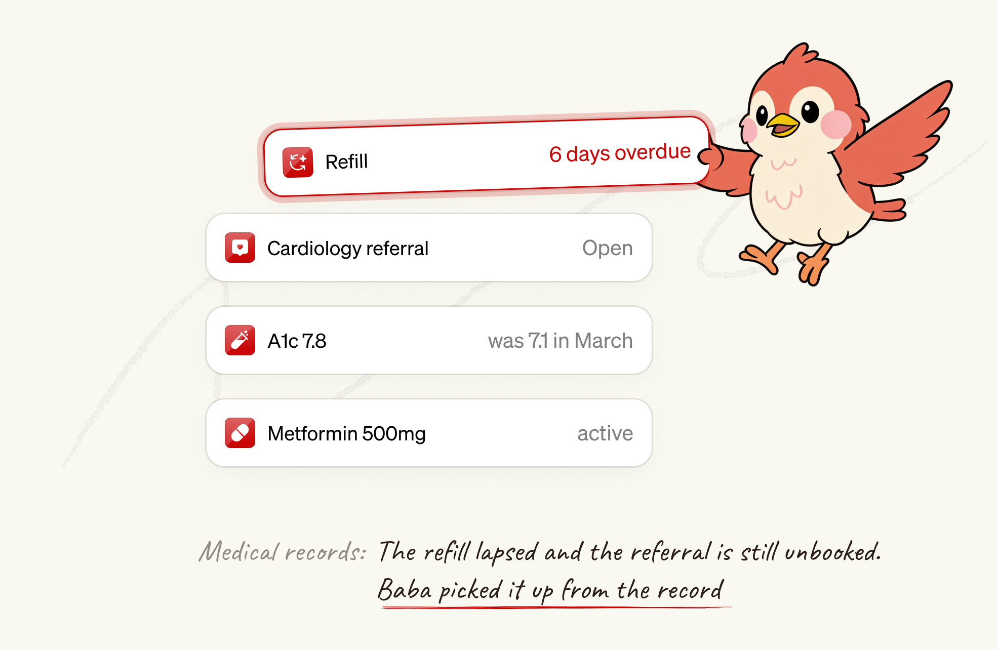 Illustration: Baba notices an overdue refill and an unbooked referral